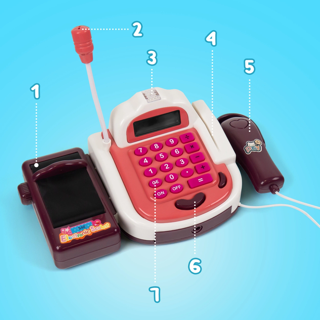 Kasa Fiskalna dla Dzieci z Dźwiękiem Czytnik Kodów Monety Mikrofon Sklepowa