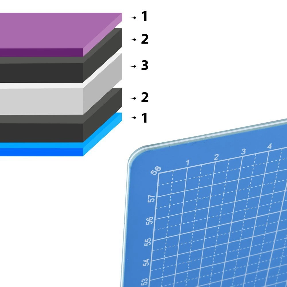Mata do cięcia samogojąca La Manuli - 5 warstw - 60x90cm A1