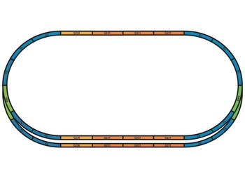 Komplet nasypów pod tory A + E PIKO 55367