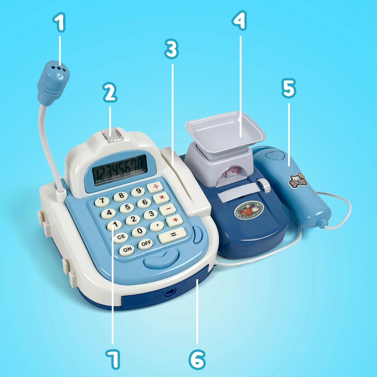 Sklepowa Kasa Fiskalna dla Dzieci Interaktywna z Dźwiękiem Skaner Koszyk